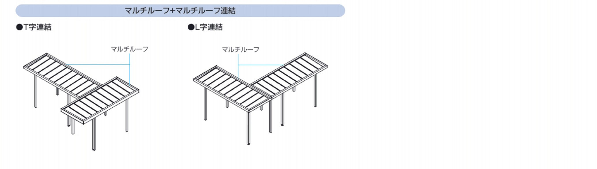 三協アルミ　モダン　おしゃれ　エクステリア　愛知・名古屋の外構専門店パートナーホームのエクステリア　製品一覧　X.スタイル（クロス.スタイル）　カーポート　|パートナーホーム