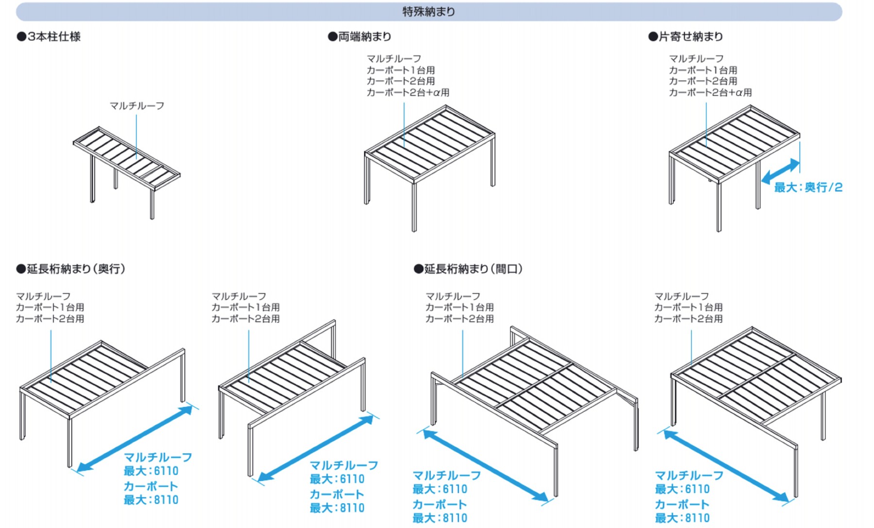 三協アルミ　モダン　おしゃれ　エクステリア　愛知・名古屋の外構専門店パートナーホームのエクステリア　製品一覧　X.スタイル（クロス.スタイル）　カーポート　|パートナーホーム