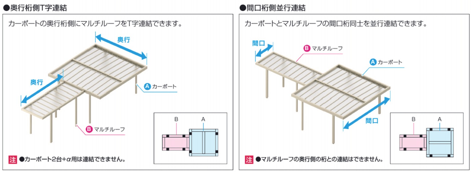 三協アルミ　モダン　おしゃれ　エクステリア　愛知・名古屋の外構専門店パートナーホームのエクステリア　製品一覧　X.スタイル（クロス.スタイル）　マルチルーフ　マルチルーフ連結 カーポートとマルチルーフの連結で、より一体感のあるルーフ空間を演出できます。|パートナーホーム