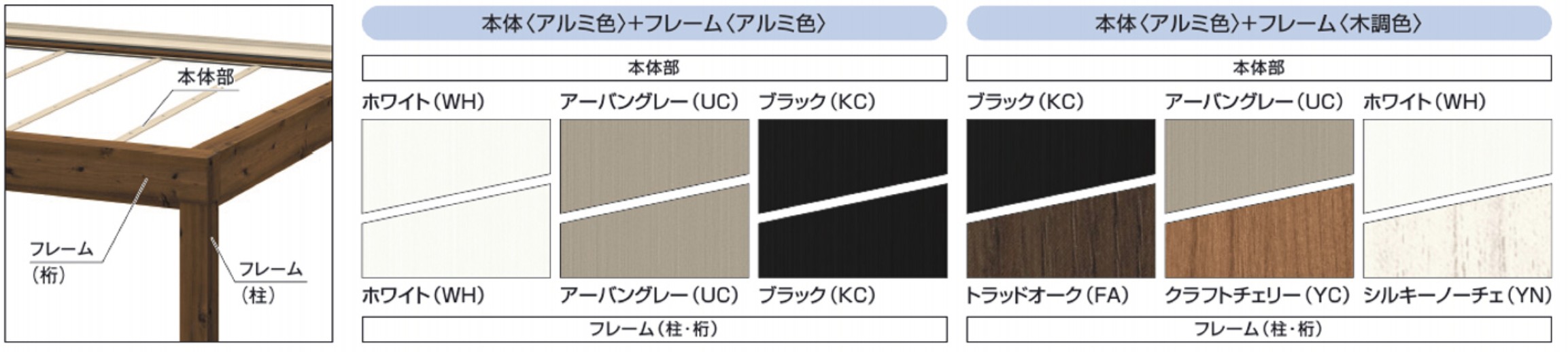 カラーバリエーション　三協アルミ　モダン　おしゃれ　エクステリア　愛知・名古屋の外構専門店パートナーホームのエクステリア　製品一覧　X.スタイル（クロス.スタイル）　ガーデンルーム　|パートナーホーム