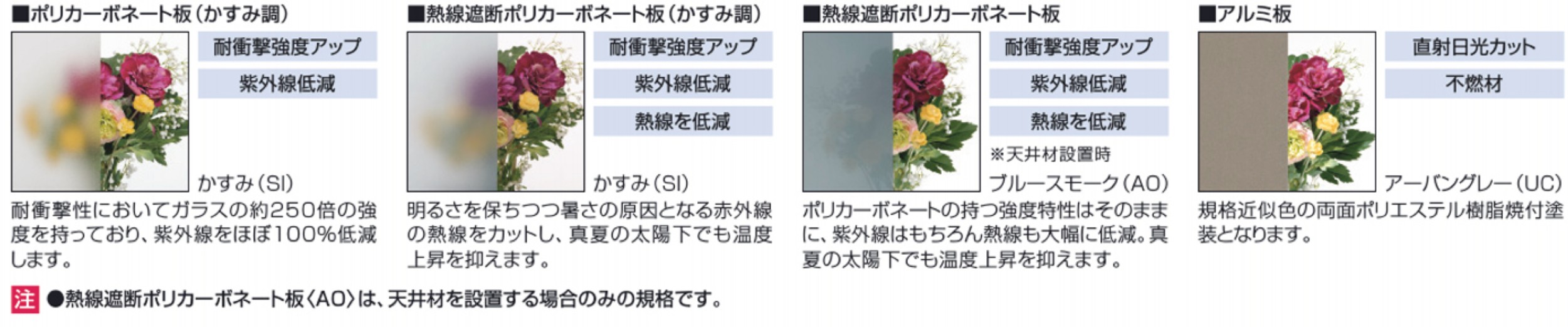 屋根パネルは4種類から選択できます|パートナーホーム