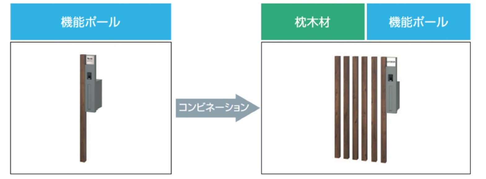 三協アルミ　モダン　おしゃれ　エクステリア　愛知・名古屋の外構専門店パートナーホームのエクステリア　製品一覧　門まわり装飾　マクリズム　機能ポール　|パートナーホーム
