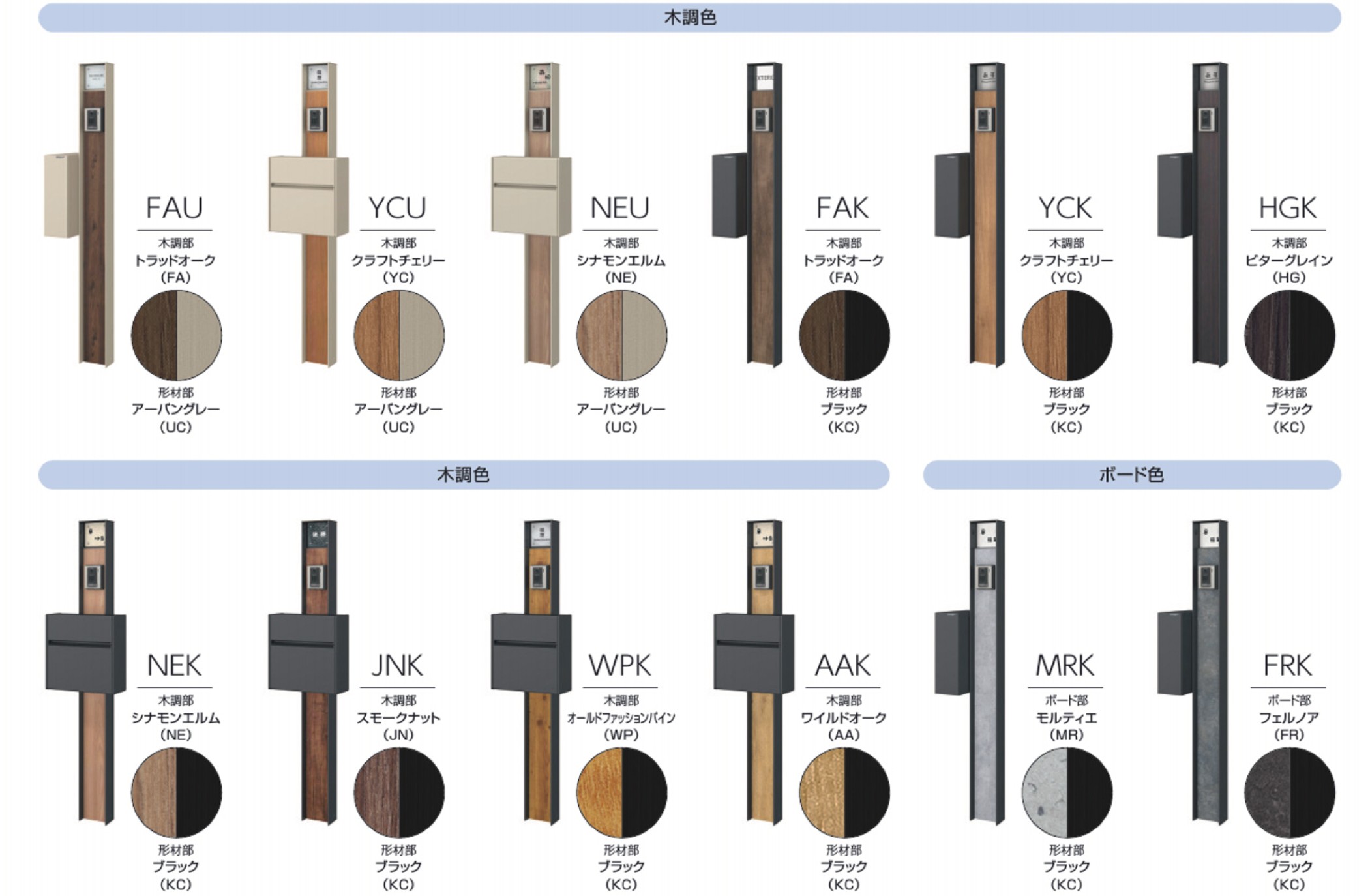 デザイン・カラーバリエーション　三協アルミ　モダン　おしゃれ　エクステリア　愛知・名古屋の外構専門店パートナーホームのエクステリア　製品一覧　機能ポール　ファノーバ２　|パートナーホーム