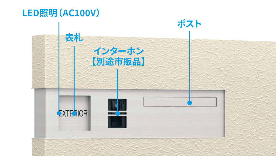 三協アルミ　モダン　おしゃれ　エクステリア　愛知・名古屋の外構専門店パートナーホームのエクステリア　製品一覧　ポスト機能ユニット　|パートナーホーム