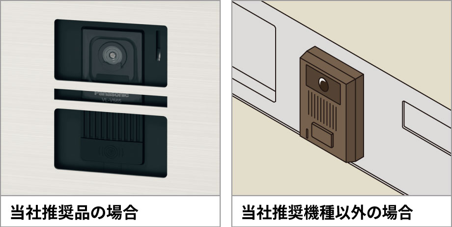 三協アルミ　モダン　おしゃれ　エクステリア　愛知・名古屋の外構専門店パートナーホームのエクステリア　製品一覧　ポスト機能ユニット　インターホン 条件に応じて市販のインターホンの取り付けが可能です。ポスト機能ユニット本体の前面パネルとインターホンカバーが一体構造のため、つなぎ目がなくスッキリと納まります。また、インターホン取り付け金具を使用することにより当社推奨機種以外のインターホンにも対応できます。|パートナーホーム