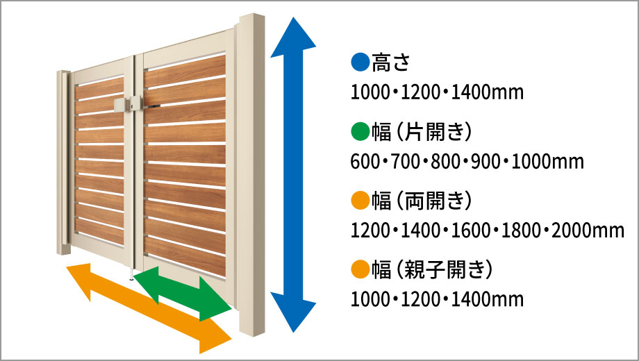 細やかなサイズ設定で、ワイドな親子開きも可能です。 サイズ特注も可能です。　三協アルミ　門扉　モダン　おしゃれ　エクステリア　愛知・名古屋の外構専門店パートナーホームのエクステリア　製品一覧　|パートナーホーム