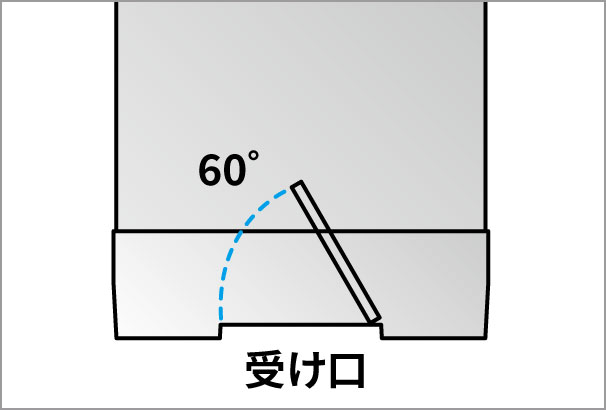 防犯性に配慮した開き角度 受け口の開き角度は最大で60°に設定。手が入りにくく、防犯性に配慮した構造です。　三協アルミ　モダン　おしゃれ　エクステリア　愛知・名古屋の外構専門店パートナーホームのエクステリア　製品一覧　ポスト　KA型　STS-2N型　|パートナーホーム