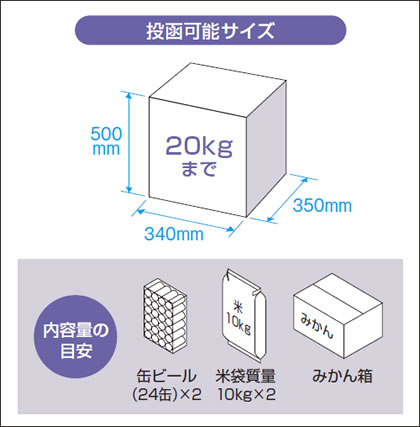 三協アルミ　モダン　おしゃれ　エクステリア　愛知・名古屋の外構専門店パートナーホームのエクステリア　製品一覧　宅配ボックス　フレムスClassic（クラシック）　ミドルタイプ|パートナーホーム