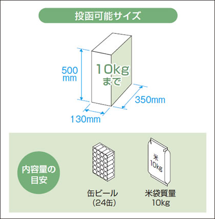 三協アルミ　モダン　おしゃれ　エクステリア　愛知・名古屋の外構専門店パートナーホームのエクステリア　製品一覧　宅配ボックス　フレムスClassic（クラシック）　スリムタイプ|パートナーホーム