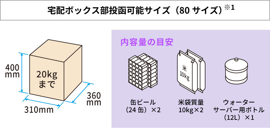 三協アルミ　モダン　おしゃれ　エクステリア　愛知・名古屋の外構専門店パートナーホームのエクステリア　製品一覧　宅配ポスト　フレムスBasic　コンパクトタイプ|パートナーホーム