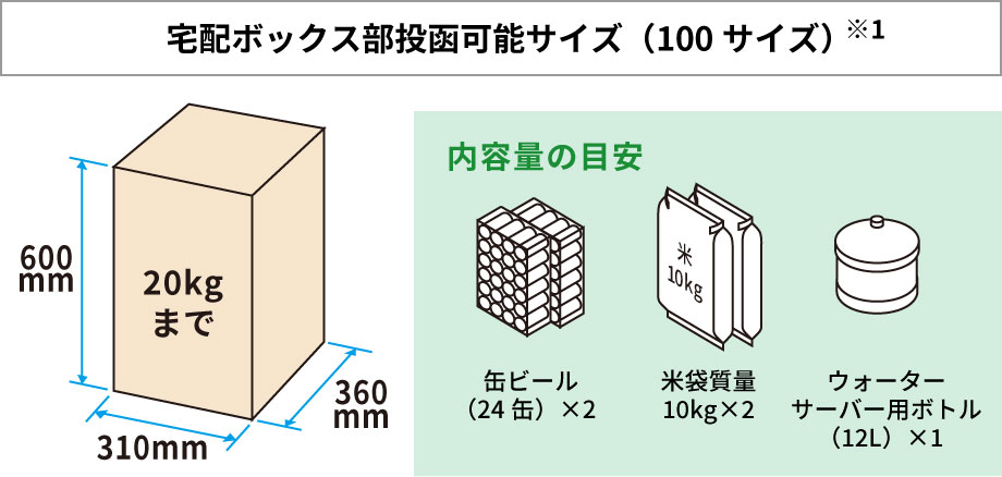 三協アルミ　モダン　おしゃれ　エクステリア　愛知・名古屋の外構専門店パートナーホームのエクステリア　製品一覧　宅配ポスト　フレムスBasic　|パートナーホーム