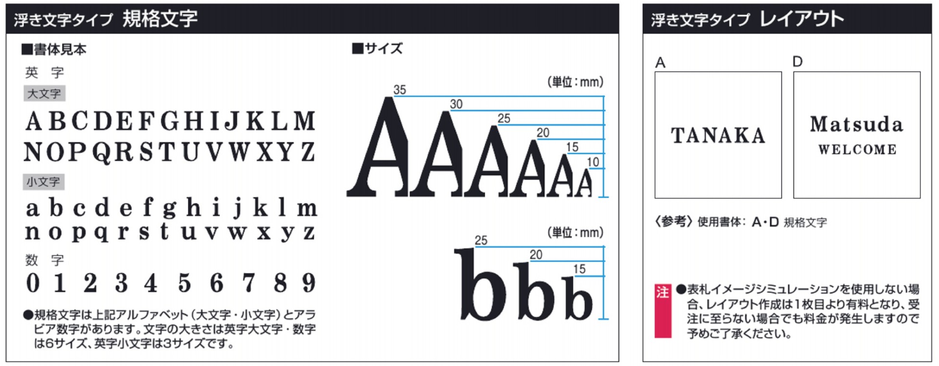 三協アルミ　表札　モダン　おしゃれ　エクステリア　愛知・名古屋の外構専門店パートナーホームのエクステリア　製品一覧　アルミ鋳物　スクエアタイプ　ラウンド横付けタイプ　 浮き文字タイプ|パートナーホーム