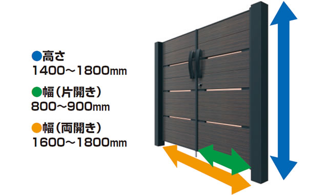 プライバシーに配慮 乗り越えにくく、プライバシー確保に効果的で高級感のあるH1800サイズなど豊富なサイズを用意しています。　三協アルミ　門扉　モダン　おしゃれ　エクステリア　愛知・名古屋の外構専門店パートナーホームのエクステリア　製品一覧　形材門扉　ラグレシア　|パートナーホーム