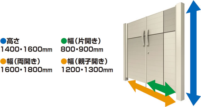 三協アルミ　門扉　モダン　おしゃれ　エクステリア　愛知・名古屋の外構専門店パートナーホームのエクステリア　製品一覧　形材門扉　リフレア　プライバシーに配慮 乗り越えにくく、プライバシー確保に効果的で高級感のあるH1600サイズも用意しています。|パートナーホーム