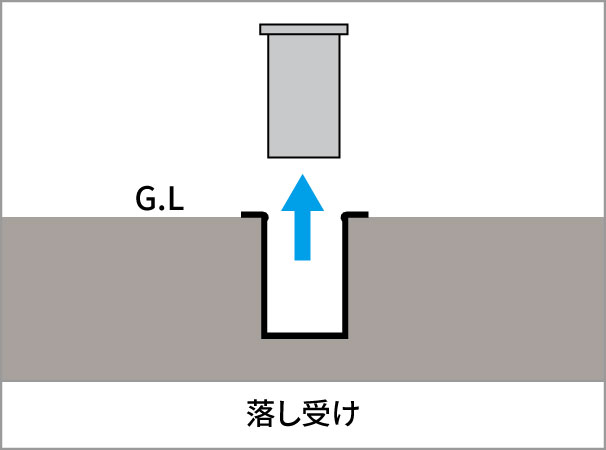 三協アルミ　門扉　モダン　おしゃれ　エクステリア　愛知・名古屋の外構専門店パートナーホームのエクステリア　製品一覧　形材門扉　エルファード　落し受け メンテナンスがしやすいように取り外しができます。|パートナーホーム