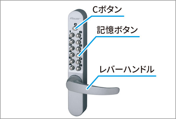 HK型：キーレックス錠 電気を使わない完全メカニカル構造のキーレス錠です。 三協アルミ　門扉　モダン　おしゃれ　エクステリア　愛知・名古屋の外構専門店パートナーホームのエクステリア　製品一覧　シャトレナⅡハイタイプ　|パートナーホーム
