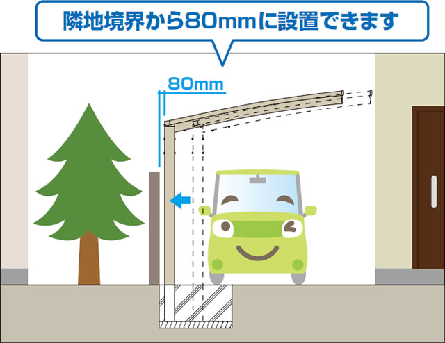 三協アルミ　カーポート　モダン　おしゃれ　エクステリア　愛知・名古屋の外構専門店パートナーホームのエクステリア　製品一覧　スカイリード　偏芯基礎対応|パートナーホーム