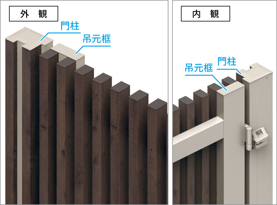 三協アルミ　門扉　モダン　おしゃれ　エクステリア　愛知・名古屋の外構専門店パートナーホームのエクステリア　製品一覧　形材門扉　エルファード　木調タイプ：M1型 ナチュラルな木調色と形材色で構成した木調タイプ。|パートナーホーム