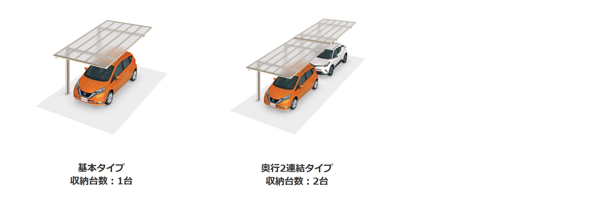 片側支持タイプ　三協アルミ　カーポート　モダン　おしゃれ　エクステリア　愛知・名古屋の外構専門店パートナーホームのエクステリア　製品一覧　スカイリード　|パートナーホーム