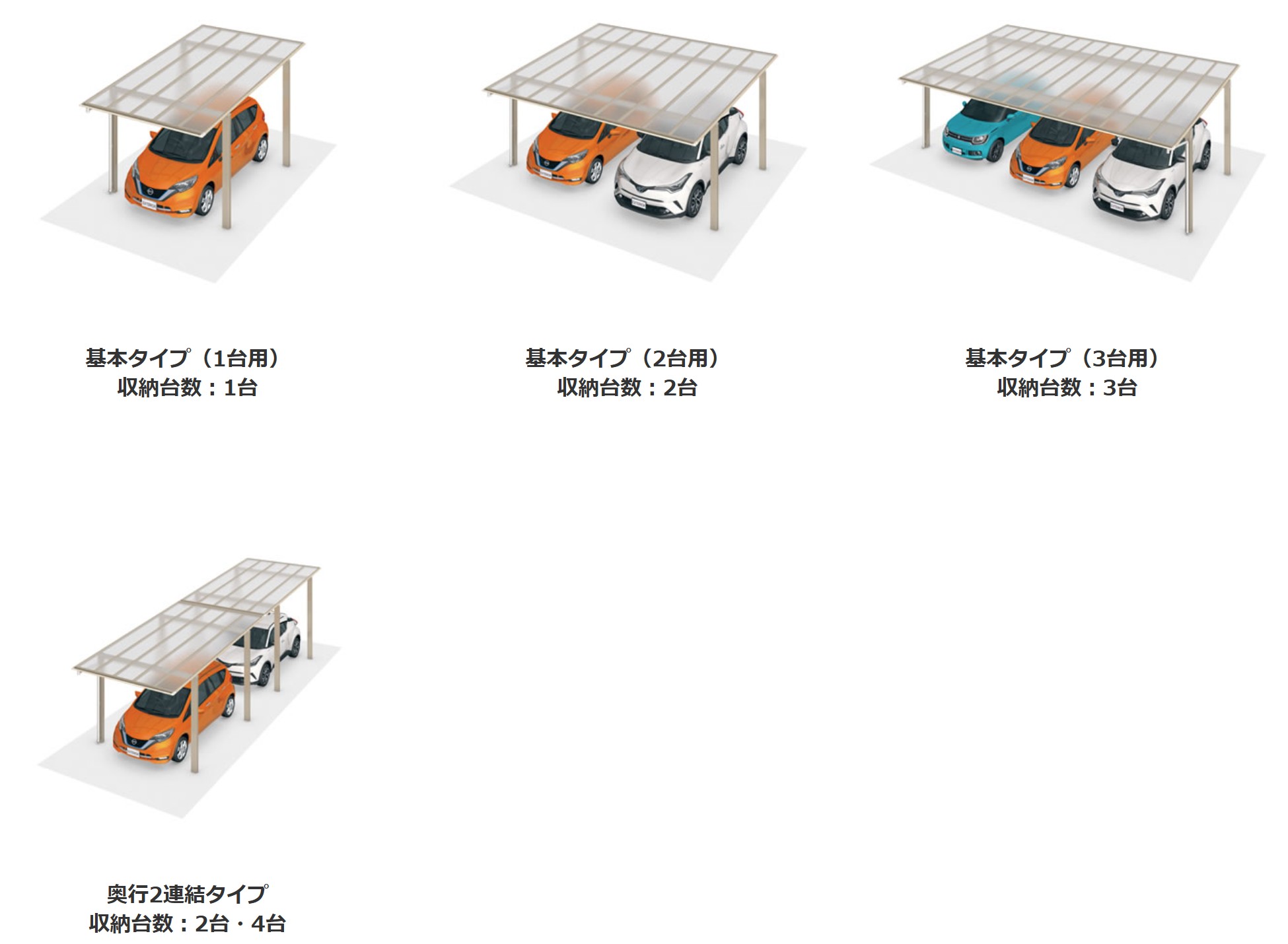 両側支持タイプ　三協アルミ　カーポート　モダン　おしゃれ　エクステリア　愛知・名古屋の外構専門店パートナーホームのエクステリア　製品一覧　スカイリード　|パートナーホーム