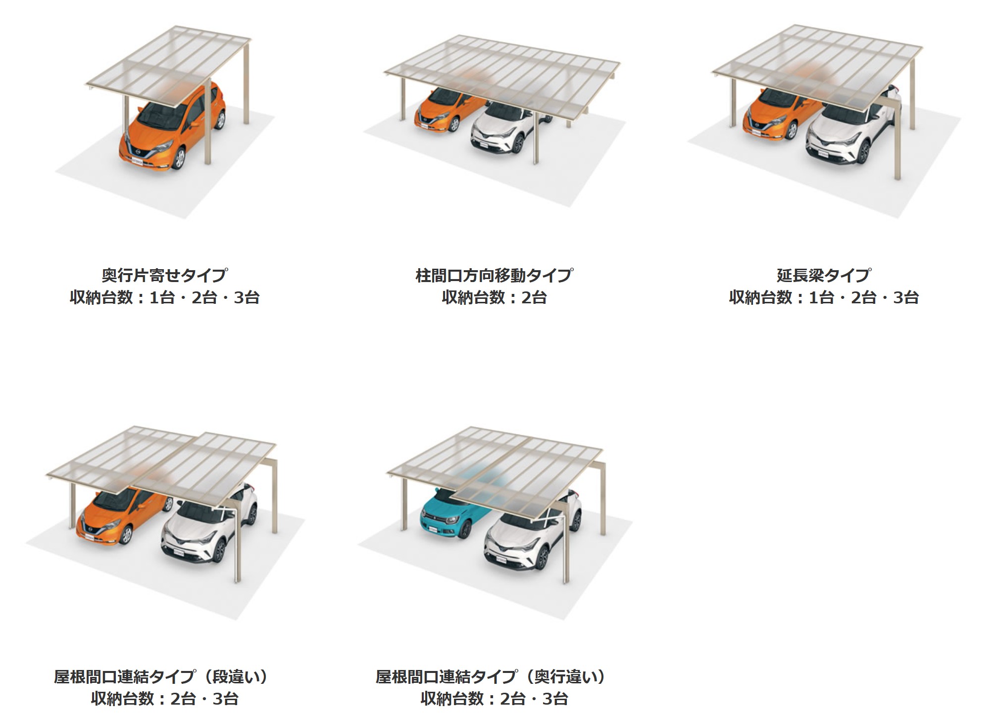 両側支持タイプ　三協アルミ　カーポート　モダン　おしゃれ　エクステリア　愛知・名古屋の外構専門店パートナーホームのエクステリア　製品一覧　スカイリード　|パートナーホーム