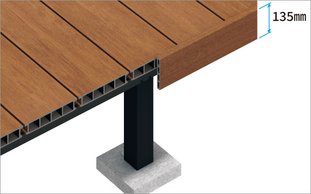 幕板 反りやたわみが少なく、重厚感があります。　三協アルミ　庭まわり　デッキ　ガーデンフロア　濡縁　モダン　おしゃれ　エクステリア　愛知・名古屋の外構専門店パートナーホームのエクステリア　製品一覧　人工木デッキ　ヴィラウッド　|パートナーホーム