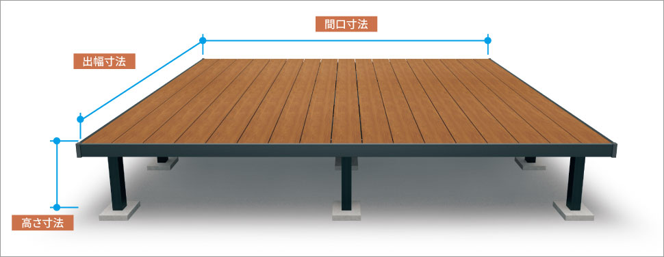 アルミ幕板仕様（シャープで洗練された印象のアルミ幕板）  多彩なサイズバリエーションを設定。お庭のサイズに合わせて対応できます。 [間口寸法]　1.0、1.5、2.0、2.5、3.0、3.5、4.0、4.5、5.0間 [出幅寸法]　3、4、5、6、7、8、9、10、11、12、13尺 [高さ寸法]　250、550、700、1000mm　三協アルミ　庭まわり　デッキ　ガーデンフロア　濡縁　モダン　おしゃれ　エクステリア　愛知・名古屋の外構専門店パートナーホームのエクステリア　製品一覧　人工木デッキ　ヴィラウッド　|パートナーホーム