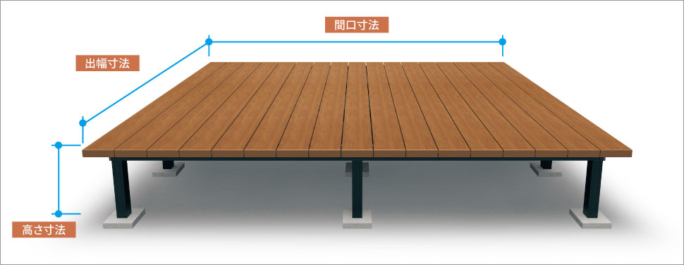 キャップ仕様（床板のシルエットが際立つ小口キャップ）　 多彩なサイズバリエーションを設定。お庭のサイズに合わせて対応できます。 [間口寸法]　1.0、1.5、2.0、2.5、3.0、3.5、4.0、4.5、5.0間 [出幅寸法]　3、4、5、6、7、8、9尺 [高さ寸法]　250、550、700、1000mm　三協アルミ　庭まわり　デッキ　ガーデンフロア　濡縁　モダン　おしゃれ　エクステリア　愛知・名古屋の外構専門店パートナーホームのエクステリア　製品一覧　人工木デッキ　ヴィラウッド　|パートナーホーム