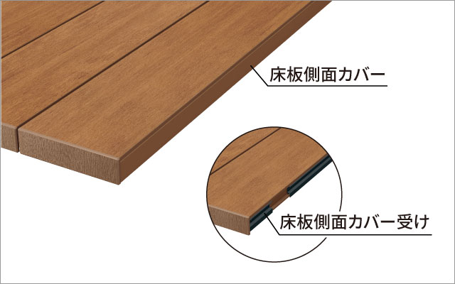 床板側面カバー 端部固定金具を隠すことで、床板側面が美しく仕上がります。　キャップ仕様（床板のシルエットが際立つ小口キャップ）　三協アルミ　庭まわり　デッキ　ガーデンフロア　濡縁　モダン　おしゃれ　エクステリア　愛知・名古屋の外構専門店パートナーホームのエクステリア　製品一覧　人工木デッキ　ヴィラウッド　|パートナーホーム