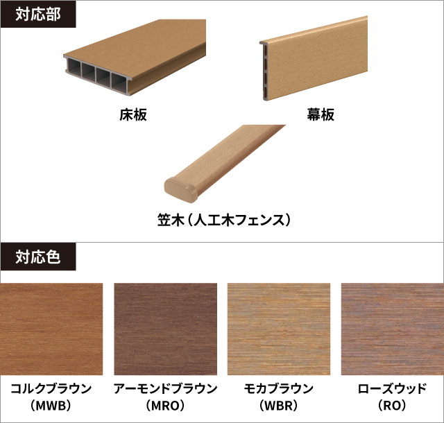 昇温抑制仕様 三協アルミ　庭まわり　デッキ　ガーデンフロア　濡縁　モダン　おしゃれ　エクステリア　愛知・名古屋の外構専門店パートナーホームのエクステリア　製品一覧　人工木デッキ　ヴィラウッド　|パートナーホーム