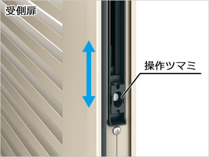 落し棒　三協アルミ　門扉　モダン　おしゃれ　エクステリア　愛知・名古屋の外構専門店パートナーホームのエクステリア　製品一覧　形材門扉　レジリアハイタイプ　三方枠仕様　|パートナーホーム