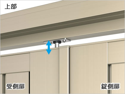 落し棒（上部）　三協アルミ　門扉　モダン　おしゃれ　エクステリア　愛知・名古屋の外構専門店パートナーホームのエクステリア　製品一覧　形材門扉　レジリアハイタイプ　三方枠仕様　|パートナーホーム