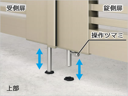 落し棒（下部）　三協アルミ　門扉　モダン　おしゃれ　エクステリア　愛知・名古屋の外構専門店パートナーホームのエクステリア　製品一覧　形材門扉　レジリアハイタイプ　三方枠仕様　|パートナーホーム