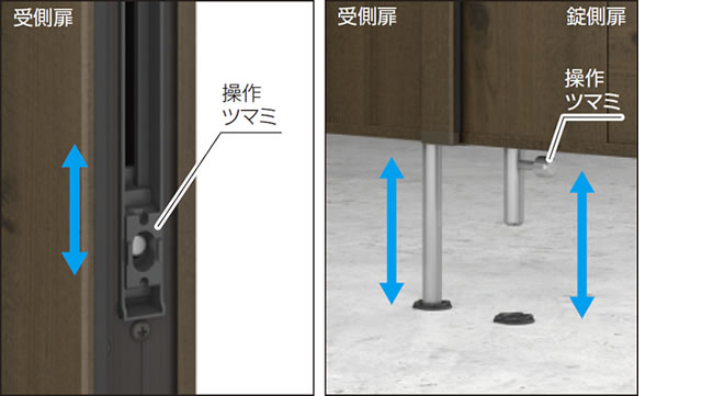 落し棒 錠側扉にも標準装備しています。 オートロック落し棒（受側扉）は、外部から落し棒を持ち上げることができないロック機能付きです。また、門扉の下面からのはみ出しのない収納タイプとなっています。なお、落し棒の操作は手動です。 落し棒（錠側扉）は、たて框下部の操作ツマミで錠側扉を閉めた状態でも落し棒の操作が可能です。なお、ロック機能はありません。 ●錠側扉の落し棒は強風時にご使用ください。 三協アルミ　門扉　モダン　おしゃれ　エクステリア　愛知・名古屋の外構専門店パートナーホームのエクステリア　製品一覧　形材門扉　フレイナハイタイプ　|パートナーホーム