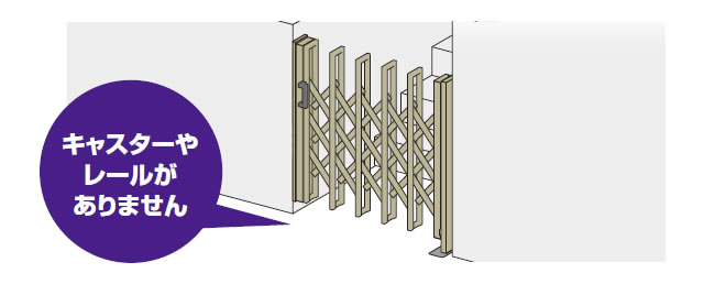 ノンレールタイプでバリアフリーに配慮した商品です。　三協アルミ　門まわり　モダン　おしゃれ　エクステリア　愛知・名古屋の外構専門店パートナーホームのエクステリア　製品一覧　伸縮門扉　エアリーナⅡ　ミニタイプ|パートナーホーム