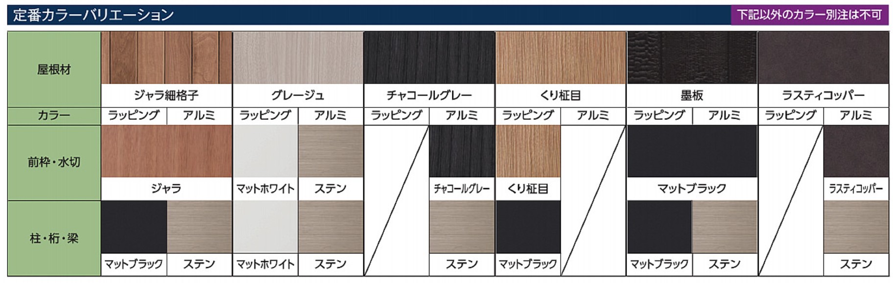 カラーバリエーション タカショー　庭まわり　ガーデン　テラス　モダン　おしゃれ　エクステリア　愛知・名古屋の外構専門店パートナーホームのエクステリア　製品一覧　ポーチテラス ®　スリムスタイル　|パートナーホーム