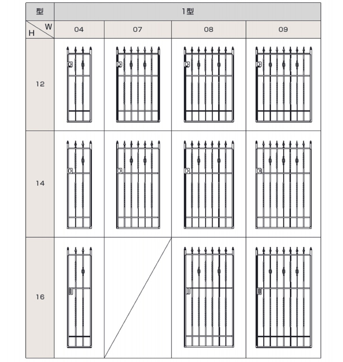 キャスタイル 姿図一覧 鋳物門扉は、商品サイズによりデザインが変わる場合がありますので、下記一覧でご確認ください。|パートナーホーム