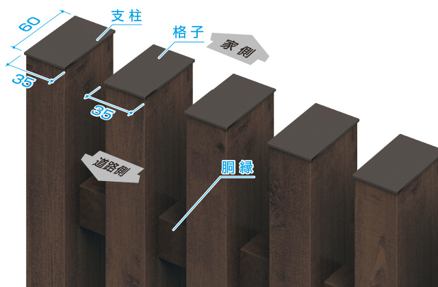 統一感のある美しいデザイン 支柱と格子のデザインとサイズが統一されているので、端部・連結部ともに統一感のある美しい納まりを演出します。さらに、両面同意匠なので、家側も道路側と同じようなスッキリとした意匠になっています。　三協アルミ　門・フェンスまわり　フェンス・スクリーン　目隠し　モダン　おしゃれ　エクステリア　愛知・名古屋の外構専門店パートナーホームのエクステリア　製品一覧　形材フェンス エルファード|パートナーホーム