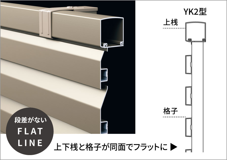 フラットで連続性のあるハイデザイン 上下桟と格子の面がそろったフラットな意匠を追求しました。 三協アルミ　門・フェンスまわり　フェンス・スクリーン　目隠し　モダン　おしゃれ　エクステリア　愛知・名古屋の外構専門店パートナーホームのエクステリア　製品一覧　形材フェンス　レジリア|パートナーホーム