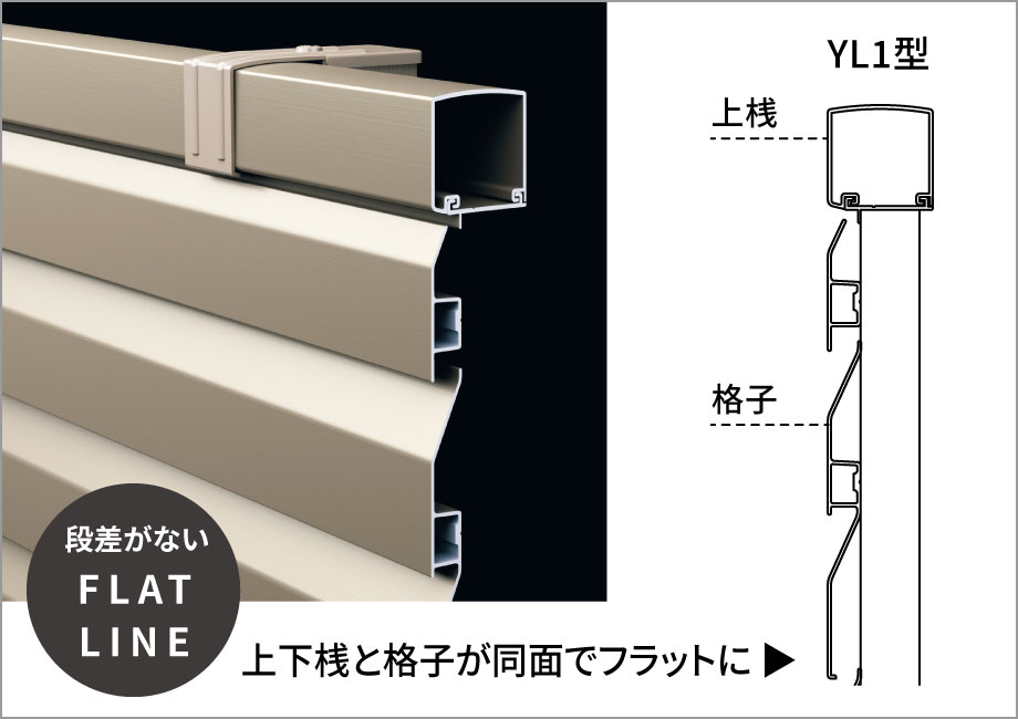 フラットで連続性のあるハイデザイン YL1型・YM1型・YK3型は、上下桟と格子の面がそろったフラットな意匠を追求しました。　三協アルミ　門・フェンスまわり　フェンス・スクリーン　目隠し　モダン　おしゃれ　エクステリア　愛知・名古屋の外構専門店パートナーホームのエクステリア　製品一覧　形材フェンス　レジリアハイタイプ　|パートナーホーム