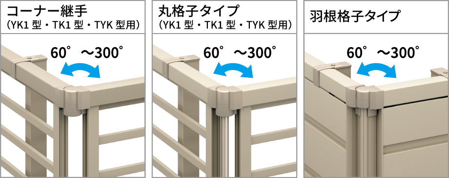 コーナー材 YK1型・TK1型・TYK型は丸格子タイプとコーナー継手の2種類、その他の型は羽根格子タイプのコーナー材を用意しています。 三協アルミ　門・フェンスまわり　フェンス・スクリーン　目隠し　モダン　おしゃれ　エクステリア　愛知・名古屋の外構専門店パートナーホームのエクステリア　製品一覧　形材フェンス　レジリア|パートナーホーム