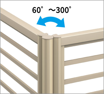三協アルミ　門・フェンスまわり　フェンス・スクリーン　目隠し　モダン　おしゃれ　エクステリア　愛知・名古屋の外構専門店パートナーホームのエクステリア　製品一覧　形材フェンス　レジリア|パートナーホーム