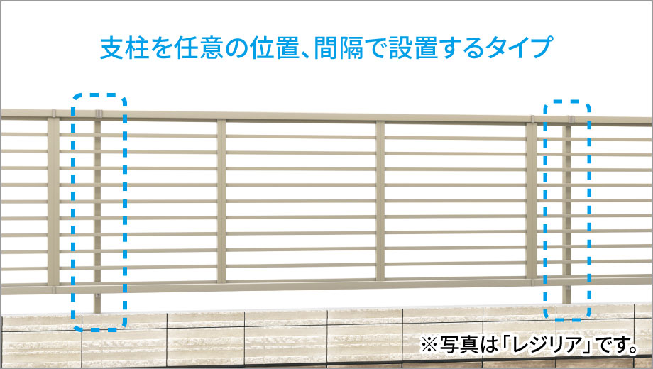 フリー支柱タイプ 任意の位置、間隔で支柱を取り付け可能です。 三協アルミ　門・フェンスまわり　フェンス・スクリーン　目隠し　モダン　おしゃれ　エクステリア　愛知・名古屋の外構専門店パートナーホームのエクステリア　製品一覧　形材フェンス　ニューアイシャノン|パートナーホーム
