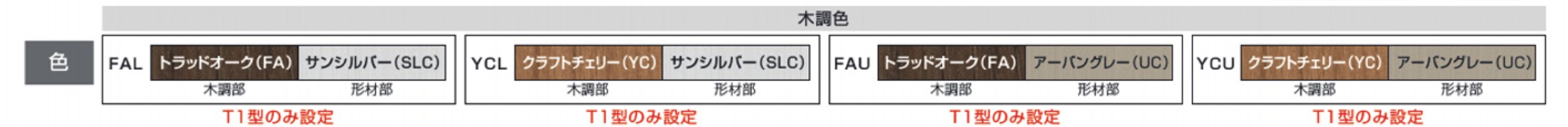 カラーバリエーション　T1型　三協アルミ　門・フェンスまわり　フェンス・スクリーン　目隠し　モダン　おしゃれ　エクステリア　愛知・名古屋の外構専門店パートナーホームのエクステリア　製品一覧　形材フェンス　フレイナ|パートナーホーム