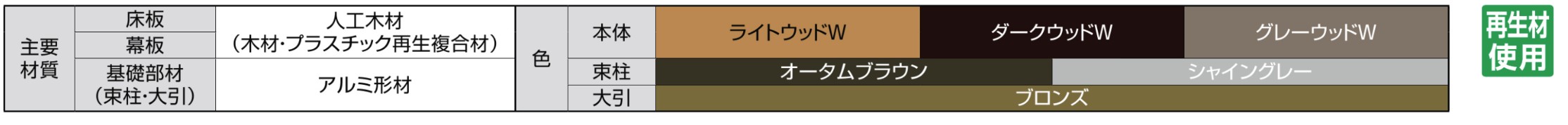 LIXIL　外構　モダン　 おしゃれ　エクステリア　愛知・名古屋の外構専門店パートナーホームのエクステリア　製品一覧　樹ら楽　柾目タイプ　素材　カラーバリエーション|パートナーホーム