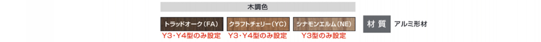 三協アルミ　門・フェンスまわり　フェンス・スクリーン　目隠し　モダン　おしゃれ　エクステリア　愛知・名古屋の外構専門店パートナーホームのエクステリア　製品一覧　形材フェンス　フレイナ|パートナーホーム