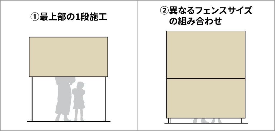 用途に合わせた組み合わせが可能 フェンスの高さサイズを選んで組み合わせることができます。 三協アルミ　門・フェンスまわり　フェンス・スクリーン　目隠し　モダン　おしゃれ　エクステリア　愛知・名古屋の外構専門店パートナーホームのエクステリア　製品一覧　形材フェンス　多段支柱　2段フリー支柱|パートナーホーム
