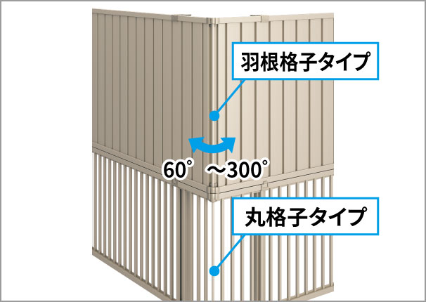 コーナー材 コーナー材には、コーナー継手・丸格子タイプ・羽根格子タイプの3種類を用意しています。 ※使用できるコーナー材は商品により異なります。 ※フリー支柱の場合、コーナー部の両側には必ず支柱を設置してください。 三協アルミ　門・フェンスまわり　フェンス・スクリーン　目隠し　モダン　おしゃれ　エクステリア　愛知・名古屋の外構専門店パートナーホームのエクステリア　製品一覧　形材フェンス　多段支柱　2段フリー支柱|パートナーホーム