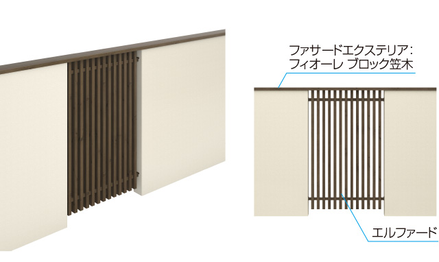 ブロック笠木とのコーディネート 湿式塀のアクセントとしてファサードエクステリアの「フィオーレ ブロック笠木」と併設できます。　三協アルミ　門・フェンスまわり　フェンス・スクリーン　目隠し　モダン　おしゃれ　エクステリア　愛知・名古屋の外構専門店パートナーホームのエクステリア　製品一覧　ガーデンスクリーン　エルファード両面タイプ|パートナーホーム