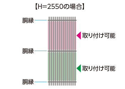 H=2550サイズのデザイン格子ユニットの取り付け位置 スクリーンサイズ：H=2550にデザイン格子を取り付ける場合は、スクリーンの胴縁と胴縁の間（上段または下段）での取り付けとなります。 三協アルミ　門・フェンスまわり　フェンス・スクリーン　目隠し　モダン　おしゃれ　エクステリア　愛知・名古屋の外構専門店パートナーホームのエクステリア　製品一覧　ガーデンスクリーン　エルファード片面タイプ|パートナーホーム